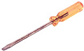 Screwdrivers Category Image